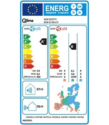 Unité extérieure de pompe à chaleur multisplit SCM52 QLIMA