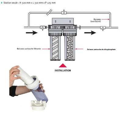 Kit Excellence anti-tartre et anti-corrosion - 24 mois AQUAWATER
