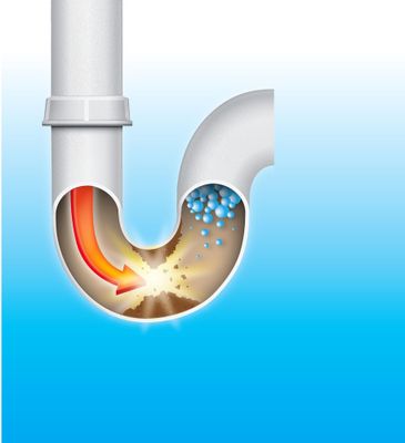 Déboucheur à la soude Interfix 1L - FITT