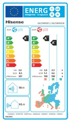 Pompe à chaleur air/air unité extérieure mono-split energy SE 2,5 kW - HISENSE
