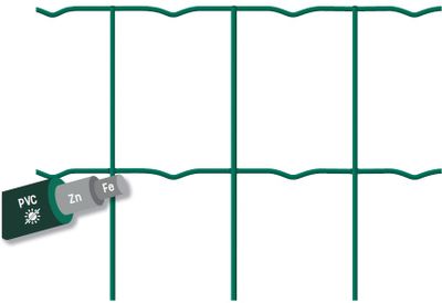 Grillage soudé 1,50 m x 25m acier galvanisé vert maille 10 x 7,5 cm FRIGERIO