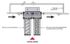 Kit Performance de 2 cartouches anti-tartre et anti-corrosion - 12 mois AQUAWATER