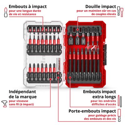 Coffret vissage impact 38 pièces - EINHELL
