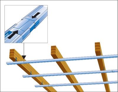 Eclisse Stil® F530 pour raccordement entre fourrures - boîte de 50 - PLACO®