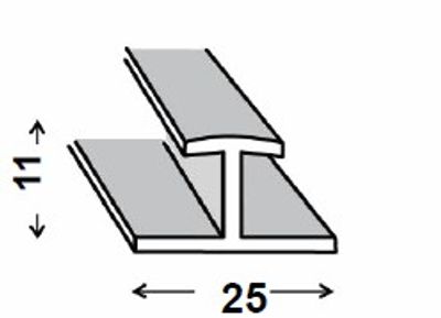 Profilé de raccord pour panneau PVC blanc épaisseur 3,5 mm 2 m CQFD