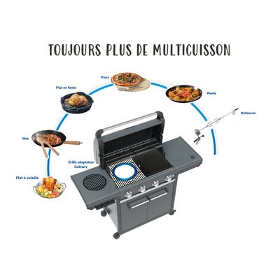 Barbecue à gaz ONYX 4 S - CAMPINGAZ
