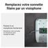 Visiophone écran 7 pouces blanc avec platine - Easykit Essential LEGRAND