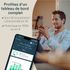Capteur de consommation connecté - SOMFY