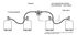 Té de raccordement pour gaz butane / propane HOME-GAZ