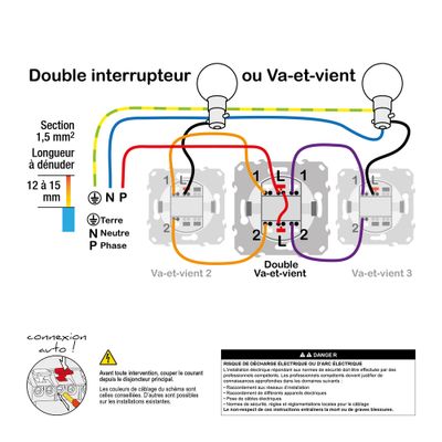 Interrupteur va-et-vient avec témoin lumineux anthracite - Odace 2011 SCHNEIDER ELECTRIC