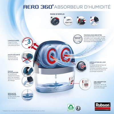 Absorbeur d'humidité Aéro 360° 40m² + 2 recharges RUBSON