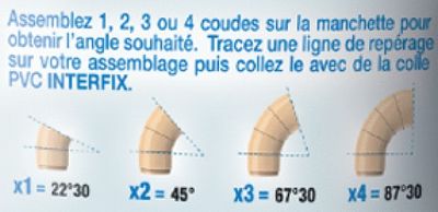 Coude multiangle gris 22°à 87° FITT