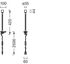 Spot à pince GU10 flexible en métal 5W Blanc - OSRAM