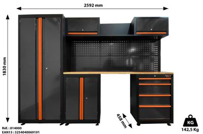 Mobilier d'atelier et de garage FISCHER DAREX