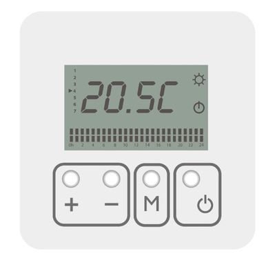Radiateur à inertie sèche Thébé 750 W UNIVR CHAUFFAGE