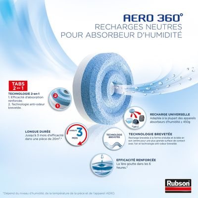 Recharges pour absorbeur d'humidité Aéro 360° par 4 RUBSON