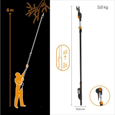 Coupe-branche électrique, Outil seul - FISKARS