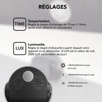 Détecteur de mouvement infrarouge noir IP65 - TIBELEC