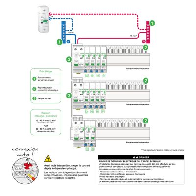 Tableau électrique pré-équipé 3 rangées embrochable T3 à T5 - Resi9 XE SCHNEIDER ELECTRIC