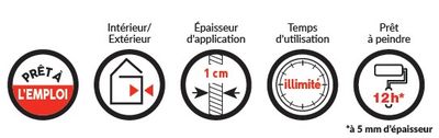 Enduit de rebouchage en pâte type R 1KG PRESTONETT