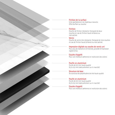 Panneau mural de douche 100x210 cm marbre de carrare DécoDesign Softtouch - SCHULTE