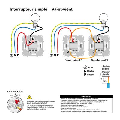 Interrupteur ou va-et-vient 10 A anthracite Odace 2011 SCHNEIDER ELECTRIC