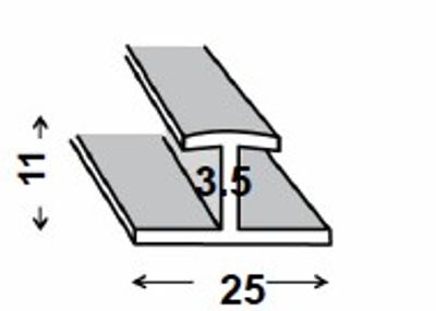 PROFILE DE RACCORD POUR PANNEAU PVC BLANC EPAISSEUR 3,5 MM 1M  CQFD