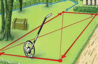 Odomètre RollPilot S12 - LASERLINER