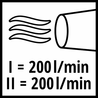 Décapeur thermique sans fil TE-HA 18 Li Solo - EINHELL