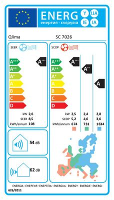 Unité intérieure bi-split SC7026 2,6 kW - QLIMA