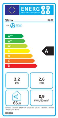 Climatiseur mobile 7 500 BTU 2,2 kW - QLIMA