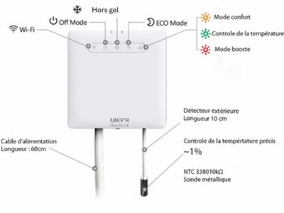 Module wifi Univrsel UNIV'R CHAUFFAGE