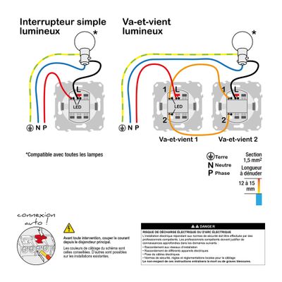 Interrupteur ou va-et-vient lumineux blanc Odace 2011 SCHNEIDER ELECTRIC
