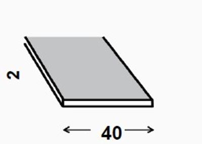 Profilé plat aluminium brut 40 x 2 mm 2 m CQFD