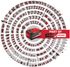 Batterie 3,0 Ah Power X-Change Plus