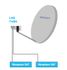 Tête satellite universelle LNB twin double sortie SEDEA