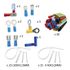 Kit électricien Isolation et connexion - ZENITECH
