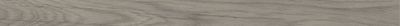 Plinthe PVC décor chêne gris 14,5x60x2500mm CLASSIC LINE